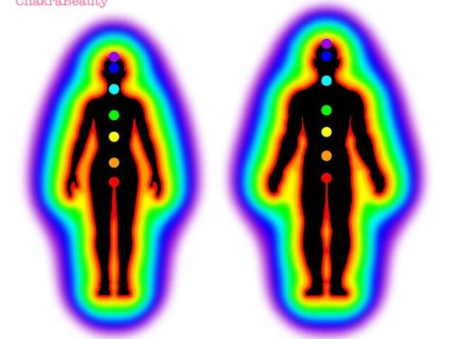 7つのチャクラとオーラ層を示した画像